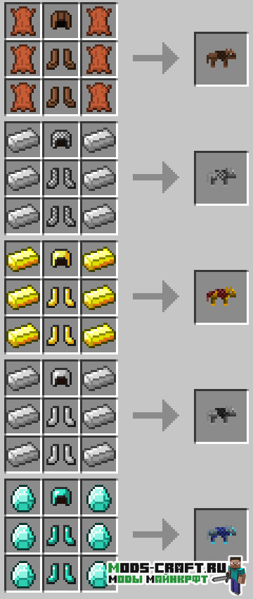 Мод Wolf Armor & Storage для minecraft 1.12.2, 1.11.2, 1.10.2, 1.7.10
