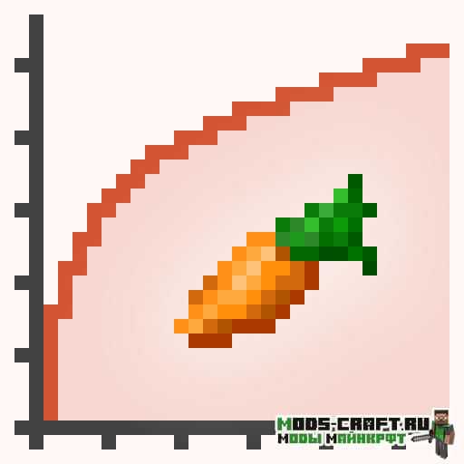 Мод Spice of Life: Carrot Edition 1.20.1, 1.19.2, 1.17.1, 1.16.5, 1.15.2, 1.12.2