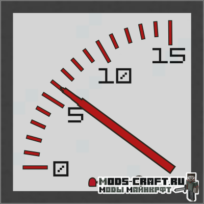 Мод Gauges and Switches 1.16.5, 1.15.2, 1.14.4, 1.12.2